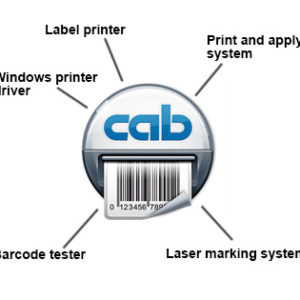 CAB S3 Software